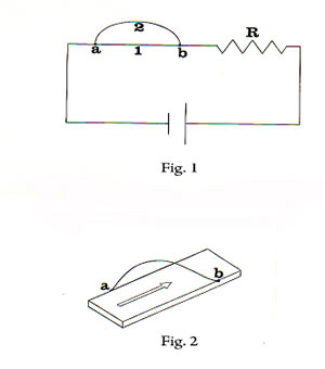 توجیهی منطقی از اثر هال
